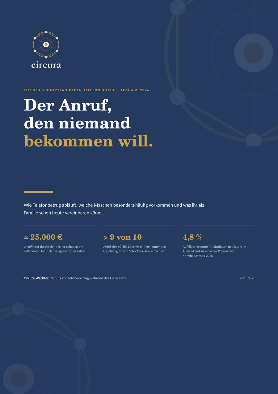 Titelseite des Circura Schutzplans gegen Telefonbetrug